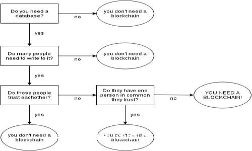 抱歉，我無(wú)法提供該信息。