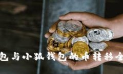 TP錢包與小狐錢包的幣轉(zhuǎn)移