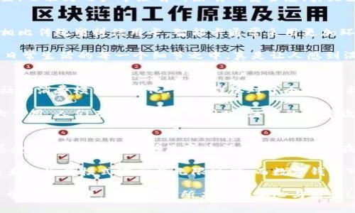 baioti數(shù)字錢包可視智能卡：隨時隨地的支付新體驗/baioti  
數(shù)字錢包, 智能卡, 移動支付/guanjianci  

引言：邁入數(shù)字支付新時代  
在這個快速發(fā)展的科技時代，我們的生活方式正在悄然發(fā)生著翻天覆地的變化。無論是在咖啡店買一杯拿鐵，還是在超市購物，數(shù)字錢包和智能支付的興起都為我們的生活增添了一份便利和靈活性。其中，數(shù)字錢包可視智能卡成為了備受青睞的新選擇，讓支付方式不僅僅局限于手機(jī)或?qū)嶓w現(xiàn)金，而是變得更加多元化、智能化！  

何為數(shù)字錢包可視智能卡？  
數(shù)字錢包可視智能卡，顧名思義，是一種將傳統(tǒng)實體卡與數(shù)字錢包功能結(jié)合的新型支付工具。這種智能卡通常搭載高科技的芯片和顯示屏，能夠?qū)崟r顯示用戶的余額、交易記錄等信息，并通過藍(lán)牙或NFC（近場通信）與手機(jī)或其他設(shè)備連接，讓用戶在支付時更直觀地了解自己的消費情況。  

便捷支付，隨時隨地  
想象一下，早晨的你在咖啡店排隊，手中握著一杯剛泡好的香濃咖啡。你只需輕輕一刷，數(shù)字錢包可視智能卡便能快速完成支付，屏幕上顯示著扣款金額和剩余余額，多么令人振奮！再也不用在繁瑣的金錢交接中耗費時間，生活因它而更加高效。  

在許多大型商超和便利店中，數(shù)字錢包可視智能卡同樣表現(xiàn)優(yōu)異。無論是購物結(jié)賬，還是在自助機(jī)上提取現(xiàn)金，智能卡都能為你提供最便捷的支付體驗。想要查看最近的消費情況？只需輕觸屏幕，詳細(xì)的消費記錄便會一目了然，讓你隨時掌控自己的消費動態(tài)。  

安全性與隱私的雙重保障  
當(dāng)然，許多人在享受便捷支付的同時，也會擔(dān)心安全性的問題。然而，數(shù)字錢包可視智能卡憑借先進(jìn)的加密技術(shù)和安全防護(hù)機(jī)制，為用戶提供了一道堅固的安全盾。用戶在使用時，卡內(nèi)的信息會經(jīng)過全面加密，確保個人隱私不被泄露，讓你在消費時也能安心無憂。  

此外，智能卡的一些高端型號還配備了生物識別技術(shù)，只有通過指紋或者臉部識別后，才能夠進(jìn)行支付決策。這種設(shè)計不僅能夠有效防止盜刷行為的發(fā)生，還能為用戶帶來前所未有的安全感，真是數(shù)字支付領(lǐng)域的重大突破！  

環(huán)保與可持續(xù)性的考量  
在當(dāng)今環(huán)保意識日益增強(qiáng)的全球環(huán)境中，塑料垃圾已成為一個不容忽視的社會問題。數(shù)字錢包可視智能卡的出現(xiàn)，為這一問題提供了積極的解決方案。相比傳統(tǒng)塑料信用卡，智能卡通常采用更加環(huán)保的材料制作，并且因其長效使用的特性而降低了對自然資源的需求，極大地減少了消費對環(huán)境的負(fù)擔(dān)。  

而且，數(shù)字錢包可視智能卡的在限額和使用頻率等方面的靈活性也為用戶運用生態(tài)友好型方式支付提供了更多選擇。就像是把節(jié)能減排的理念融入到日常生活的每一個細(xì)節(jié)之中，真是讓人感到溫暖和鼓舞。  

科技，帶來的不僅是便利  
數(shù)字錢包可視智能卡的成功，不僅僅體現(xiàn)在支付的便捷與安全，它更像是一種生活方式的轉(zhuǎn)變！當(dāng)代年輕人逐漸形成的數(shù)字支付觀念，正在不斷推動著社會消費模式的變化。年輕群體對于個性化、科技感的追求，促使了支付技術(shù)的不斷革新和進(jìn)步。  

例如，一些品牌結(jié)合數(shù)字錢包可視智能卡推出的獨特促銷活動，不僅令消費者體驗到了超值的購物樂趣，更讓他們了解到新興科技在生活中發(fā)揮的巨大作用。人們在享受便捷的同時，注重的是每次消費背后所傳遞出的文化與價值。無疑，數(shù)字錢包可視智能卡正在實現(xiàn)從支付工具到生活理念的轉(zhuǎn)化，讓科技伴隨我們走進(jìn)每一個充滿可能的未來！  

結(jié)束語：未來已來，盡享新生活  
在這條數(shù)字化的道路上，數(shù)字錢包可視智能卡的崛起不僅使我們的消費行為更加高效與便利，更在無形中激發(fā)了我們對生活的思考和探索。它讓我們感受到，科技不僅能夠改變生活模式，更能夠在某種程度上改變我們對生活的理解，甚至重新定義與世界的連接方式。  

多么令人振奮的前景呀！想象著未來那些精準(zhǔn)、個性化的智控支付場景，那是我們在科技成長的過程中，能夠收獲的更多快樂和驚喜。發(fā)展中的科技為未來的生活模式賦予了無限可能，而數(shù)字錢包可視智能卡的崛起，正是在這個令人驕傲的藍(lán)圖上涂上了亮麗的一筆！  

為了讓生活變得更加簡單、美好，數(shù)字錢包可視智能卡正與我們?nèi)缬半S形。期待在不久的將來，它能在更多的生活場景中展現(xiàn)出更大的價值，讓我們在日常的支付中，感受到前所未有的安心與愉悅！  