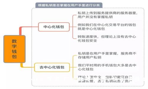 火小狐錢包app：掌控你的數(shù)字財(cái)富，暢享便捷生活