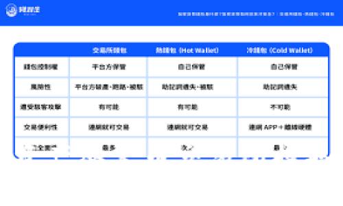 如何將數(shù)字資產(chǎn)從火幣交易所提取到小狐錢包