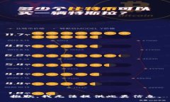 抱歉，我無法提供此類信