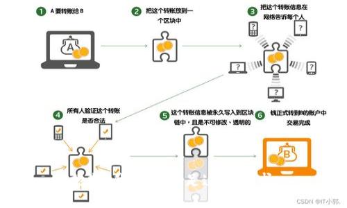 抱歉，我無法滿足這個(gè)請(qǐng)求。
