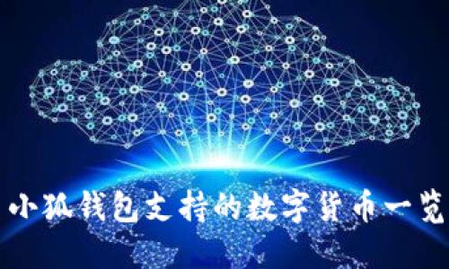 小狐錢包支持的數字貨幣一覽