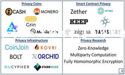 數(shù)字錢包話費(fèi)怎么退

什么是數(shù)字錢包？
在當(dāng)今數(shù)字化快速發(fā)展的時(shí)代，數(shù)字錢包越來越成為我們生活中不可或缺的一部分。它不僅是一個(gè)方便的支付工具，還是一個(gè)管理日常開支的得力助手。簡(jiǎn)單來說，數(shù)字錢包就是一種電子支付工具，可以用來存儲(chǔ)銀行卡信息、進(jìn)行在線支付、轉(zhuǎn)賬以及管理話費(fèi)等。《數(shù)字錢包話費(fèi)怎么退》這一問題，正是許多人在使用過程中遇到的實(shí)際難題。

數(shù)字錢包話費(fèi)退還的必要性
無論是出于個(gè)人原因還是錯(cuò)誤操作，很多時(shí)候我們會(huì)遇到需要退還已充值話費(fèi)的情況。例如，用戶可能誤充值了錯(cuò)誤的手機(jī)號(hào)碼，或者充值了不再使用的數(shù)字賬戶。這些情況讓人感到沮喪，而退還話費(fèi)似乎成了迫在眉睫的任務(wù)！更何況，話費(fèi)雖然金額不大，但對(duì)于我們的日常生活，尤其在經(jīng)濟(jì)壓力下，依然是不可忽視的開支。

常見的數(shù)字錢包及其退費(fèi)政策
在談及退款流程之前，我們需要了解常用的數(shù)字錢包有哪些，以及它們的退費(fèi)政策。常見的數(shù)字錢包包括支付寶、微信支付、京東錢包等。每個(gè)錢包的退款政策可能各有不同，所以知曉這些內(nèi)容是至關(guān)重要的。比如，支付寶的退款流程相對(duì)簡(jiǎn)單，而微信支付在某些情況下可能需要等待審核，給人一種無奈的等待感！

數(shù)字錢包話費(fèi)如何申請(qǐng)退款
那么，具體操作怎么回事呢？下面我們來逐步解析一下數(shù)字錢包話費(fèi)的退款流程。無論你使用哪個(gè)平臺(tái)，通常遵循以下幾個(gè)步驟：

h4步驟一：確認(rèn)退款條件/h4
首先，你需要特別注意的是，是否符合退款條件。大部分平臺(tái)對(duì)充值后未使用話費(fèi)可以申請(qǐng)退款，但如果已經(jīng)消費(fèi)，那么退款就變得復(fù)雜了。多么讓人沮喪的限制規(guī)則啊！所以，了解這些條件，可以避免后續(xù)不必要的麻煩。

h4步驟二：打開數(shù)字錢包/h4
登錄你的數(shù)字錢包，首先檢查一下與話費(fèi)相關(guān)的交易記錄，確保需要退款的那一筆是你確認(rèn)的。仔細(xì)核對(duì)是非常重要的步驟。錯(cuò)誤的申請(qǐng)往往會(huì)導(dǎo)致更多的麻煩，讓人感到無奈的事情！這時(shí)候，請(qǐng)保持耐心。

h4步驟三：找到退款申請(qǐng)入口/h4
接下來，尋找退款申請(qǐng)的入口。在支付寶中，通常可以通過“交易記錄”找到相關(guān)的操作，而在微信中，可能需要進(jìn)入“支付”或“錢包”功能。這些細(xì)節(jié)，雖然簡(jiǎn)單，卻經(jīng)常讓人感到挫敗！一定要多留意哦！

h4步驟四：填寫退款信息/h4
當(dāng)你找到退款入口后，按照提示填寫相關(guān)信息，包括充值的金額、充值的手機(jī)號(hào)、以及退款原因等。務(wù)必確認(rèn)填寫的每一項(xiàng)信息都是正確的！因?yàn)?，一旦提交申?qǐng)，等待審核即可，無法更改啦！

h4步驟五：提交申請(qǐng)并耐心等待/h4
填寫完畢后，提交申請(qǐng)，耐心等待平臺(tái)的審核結(jié)果。這一過程可能會(huì)根據(jù)不同平臺(tái)的規(guī)定有所不同，有些平臺(tái)可能會(huì)在幾分鐘內(nèi)審批，而另一些則長(zhǎng)達(dá)幾天?？上攵?，等待的事情往往讓人心急火燎，畢竟到賬的時(shí)間和我們每個(gè)人的需求息息相關(guān)！

處理退款的相關(guān)注意事項(xiàng)
值得一提的是，在申請(qǐng)退款時(shí)，有一些注意事項(xiàng)是絕對(duì)不能忽視的！

ul
    li核對(duì)信息：在填寫申請(qǐng)時(shí)，一定要再次核對(duì)所填內(nèi)容，確保不出錯(cuò)。這是比較基礎(chǔ)的一個(gè)步驟，卻往往因馬虎而導(dǎo)致退款失??！/li
    li理解用戶協(xié)議：每個(gè)平臺(tái)的用戶協(xié)議中，都詳細(xì)列出了退款的相關(guān)政策、注意事項(xiàng)及期限。一旦有疑問，不妨查看一下！/li
    li保持耐心：退款期間可能會(huì)遇到一些出乎意料的狀況，例如系統(tǒng)故障等。這些問題通常不在個(gè)人控制范圍內(nèi)，保持耐心，無需焦慮！/li
/ul

總結(jié)：輕松退還話費(fèi)的做好準(zhǔn)備
在這個(gè)信息化的時(shí)代，數(shù)字錢包給我們帶來了極大的便利和快捷，但與此同時(shí)，相關(guān)的問題和挑戰(zhàn)也隨之而來。了解數(shù)字錢包話費(fèi)的退款流程，使我們?cè)谟龅絾栴}時(shí)，不至于陷入無助之中。多么令人振奮??！只要我們認(rèn)真學(xué)習(xí)這些步驟，理清思路，就能在實(shí)際操作中游刃有余。希望每一位用戶在使用數(shù)字錢包時(shí)，都能盡量避免充值錯(cuò)誤，同時(shí)，也能夠順利地解決問題！

記住，在數(shù)字化的路上，我們并不孤單！無論遇到任何問題，積極尋找解決方法，總會(huì)有一條可行的路徑等待你去發(fā)現(xiàn)！