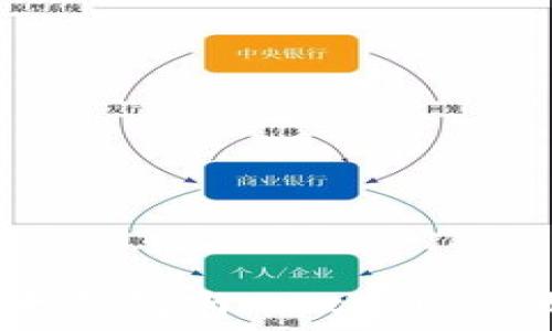   
如何將以太錢包與MetaMask無縫連接？