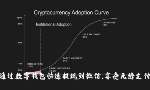 如何通過數(shù)字錢包快速提現(xiàn)到微信，享受無縫支付體驗