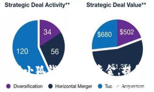 如何有效管理小狐錢包中的資金，提升財務(wù)自由度