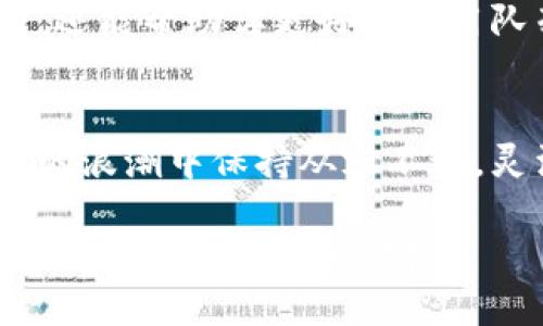   小狐錢包隊(duì)列設(shè)置全攻略：輕松管理你的資金流動(dòng) / 

 guanjianci 小狐錢包, 錢包隊(duì)列, 資金管理 /guanjianci 

什么是小狐錢包隊(duì)列？
在數(shù)字貨幣日益盛行的今天，越來(lái)越多人選擇使用小狐錢包來(lái)管理自己的數(shù)字資產(chǎn)。小狐錢包不僅提供了簡(jiǎn)便的交易功能，還擁有強(qiáng)大的資金管理能力。其中，隊(duì)列設(shè)置是用戶資金流動(dòng)管理中的一大亮點(diǎn)！但很多人可能會(huì)問(wèn)：“小狐錢包隊(duì)列怎么設(shè)置呢？”
實(shí)際上，隊(duì)列設(shè)置是指將交易按照一定的順序排列，以便于用戶更加高效地管理和執(zhí)行交易，避免因交易混亂造成的資產(chǎn)損失。因此，掌握小狐錢包的隊(duì)列設(shè)置，對(duì)每個(gè)用戶來(lái)說(shuō)都是非常重要的操作！多么令人振奮的功能??！

隊(duì)列設(shè)置的基本概念
在了解如何設(shè)置隊(duì)列之前，首先我們要清楚隊(duì)列的基本概念。簡(jiǎn)單來(lái)說(shuō)，隊(duì)列是一種先進(jìn)先出的數(shù)據(jù)結(jié)構(gòu)。在小狐錢包中，你可以把每一筆待處理的交易看作隊(duì)列中的一個(gè)元素。通過(guò)設(shè)置隊(duì)列，用戶可以優(yōu)先執(zhí)行某些重要的交易，合理安排資金流動(dòng)，確保在市場(chǎng)波動(dòng)發(fā)生時(shí)，迅速作出反應(yīng)。

如何設(shè)置小狐錢包隊(duì)列？
現(xiàn)在，讓我們進(jìn)入正題，實(shí)際操作一下小狐錢包的隊(duì)列設(shè)置吧！其實(shí)過(guò)程并不復(fù)雜，按照以下步驟進(jìn)行即可：

步驟一：下載并安裝小狐錢包
如果你還沒有小狐錢包，可以在應(yīng)用商店中搜索“{小狐錢包}”進(jìn)行下載。安裝完成后，打開應(yīng)用并注冊(cè)一個(gè)新賬號(hào)，或者使用已有賬戶登錄。簡(jiǎn)潔清新的界面使得你在使用過(guò)程中不會(huì)感到陌生！

步驟二：進(jìn)入隊(duì)列管理選項(xiàng)
登錄成功后，在主頁(yè)面上找到“資金管理”部分，點(diǎn)擊進(jìn)去，你會(huì)看到“隊(duì)列管理”選項(xiàng)。沒錯(cuò)，只有在這里你才能進(jìn)行隊(duì)列設(shè)置，管理你所有的交易請(qǐng)求！

步驟三：添加交易請(qǐng)求
在“隊(duì)列管理”頁(yè)面里，你會(huì)看到一個(gè)“添加交易”按鈕，點(diǎn)進(jìn)去后，可以選擇輸入交易的詳細(xì)信息，包括交易金額、交易類型（轉(zhuǎn)賬、交易等）等。確保填寫清晰，因?yàn)檫@會(huì)直接影響你的資金流動(dòng)！

步驟四：設(shè)置優(yōu)先級(jí)
在添加交易請(qǐng)求的過(guò)程中，你可以根據(jù)自己的需求為每一筆交易設(shè)置優(yōu)先級(jí)。這里有幾個(gè)選項(xiàng)，比如高、中、低優(yōu)先級(jí)。需要注意的是，高優(yōu)先級(jí)的交易會(huì)被優(yōu)先處理，因此請(qǐng)合理安排你的交易策略！這樣可以大大降低因市場(chǎng)波動(dòng)而造成的資金損失！

步驟五：審核與保存
最后一步，在填寫完所有信息以及設(shè)置好優(yōu)先級(jí)后，務(wù)必仔細(xì)審核一遍。確保所有信息準(zhǔn)確無(wú)誤后，點(diǎn)擊“保存”，你的隊(duì)列就設(shè)置完成啦！多么高效的操作??！

靈活使用隊(duì)列管理的技巧
隊(duì)列管理不僅僅是一個(gè)新的功能，更是用戶靈活管理資金流動(dòng)的重要工具。以下是一些實(shí)用的小技巧，幫助你更好地使用小狐錢包的隊(duì)列功能：

1. 定期檢查和調(diào)整隊(duì)列
市場(chǎng)瞬息萬(wàn)變，你的交易需求也可能隨時(shí)改變。因此，建議定期檢查隊(duì)列中的交易請(qǐng)求，尤其是在大幅波動(dòng)的市場(chǎng)中，更需要及時(shí)調(diào)整。有時(shí)候，根據(jù)最新的市場(chǎng)情況，你需要重新排列交易的優(yōu)先級(jí)！

2. 學(xué)會(huì)使用圖表工具
小狐錢包提供了一些實(shí)用的圖表工具，幫助你分析市場(chǎng)走勢(shì)。在設(shè)置隊(duì)列之前，你可以先觀察一下市場(chǎng)趨勢(shì)，以便根據(jù)實(shí)際情況進(jìn)行交易安排！這將幫助你做出更加理智的決策，提高交易的成功率！

3. 開啟通知功能
為避免錯(cuò)過(guò)重要交易，可以考慮開啟小狐錢包的通知功能。當(dāng)隊(duì)列中的某筆交易被處理時(shí)，系統(tǒng)會(huì)及時(shí)通知你，確保你隨時(shí)掌握資金運(yùn)轉(zhuǎn)的情況！多么貼心的設(shè)計(jì)啊！

4. 利用小狐錢包社區(qū)
小狐錢包還有一個(gè)非常活躍的用戶社區(qū)，大家可以在這里分享自己的使用經(jīng)驗(yàn)和交易策略。參與討論，不僅能夠?qū)W習(xí)到更多的技巧，還能幫助你更好地利用隊(duì)列管理這一強(qiáng)大功能！

總結(jié)
通過(guò)上述步驟，相信你已經(jīng)掌握了小狐錢包隊(duì)列的設(shè)置方法。這項(xiàng)功能無(wú)疑是每個(gè)數(shù)字資產(chǎn)管理者需掌握的技能，讓你在數(shù)字貨幣的浪潮中保持從容不迫，靈活應(yīng)對(duì)！
數(shù)字貨幣市場(chǎng)充滿機(jī)遇與挑戰(zhàn)，希望你通過(guò)合理的隊(duì)列管理，在風(fēng)險(xiǎn)與收益中找到自己的平衡點(diǎn)！多么期待你的成功故事！
使用小狐錢包的隊(duì)列設(shè)置功能，你再也不用擔(dān)心資金流動(dòng)不暢的問(wèn)題，輕松享受數(shù)字資產(chǎn)管理的樂(lè)趣！只需動(dòng)動(dòng)手指，你的每筆交易都將迎來(lái)最好的時(shí)機(jī)！