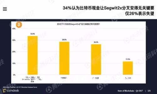 2023年最推薦的區(qū)塊鏈錢包名稱合集