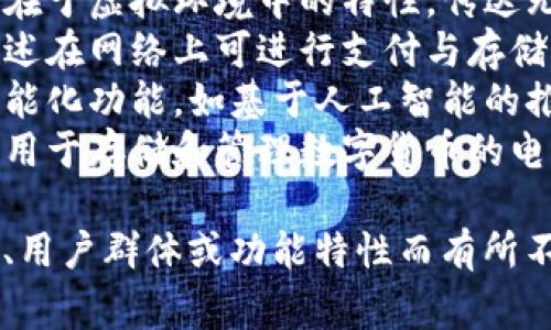 數(shù)字錢(qián)包的別名可以根據(jù)其具體功能和使用場(chǎng)景來(lái)進(jìn)行命名，以下是一些常見(jiàn)的別名：

1. **電子錢(qián)包** - 這是數(shù)字錢(qián)包最常用的別名，強(qiáng)調(diào)其電子化的特性。
2. **移動(dòng)錢(qián)包** - 強(qiáng)調(diào)隨時(shí)隨地使用的便利性，尤其是在手機(jī)上的應(yīng)用。
3. **虛擬錢(qián)包** - 強(qiáng)調(diào)其存在于虛擬環(huán)境中的特性，傳達(dá)無(wú)形的感覺(jué)。
4. **網(wǎng)上錢(qián)包** - 常用于描述在網(wǎng)絡(luò)上可進(jìn)行支付與存儲(chǔ)的功能。
5. **智能錢(qián)包** - 強(qiáng)調(diào)其智能化功能，如基于人工智能的推薦和安全保護(hù)。
6. **數(shù)字貨幣錢(qián)包** - 特指用于存儲(chǔ)和管理數(shù)字貨幣的電子錢(qián)包。

這些別名可以根據(jù)不同的市場(chǎng)、用戶(hù)群體或功能特性而有所不同，你可以選擇最適合的名稱(chēng)。