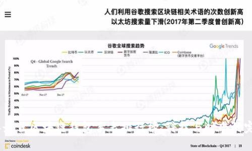 2023年最佳區(qū)塊鏈錢包手表排行榜：科技與時(shí)尚的完美融合