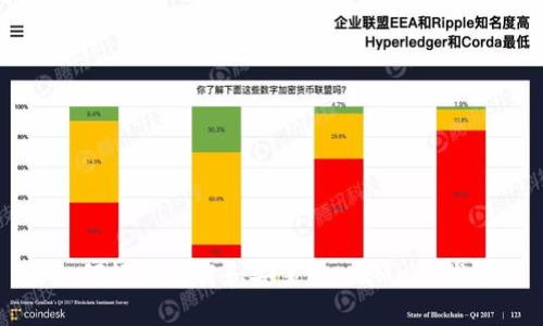 如何輕松下載和安裝MetaMask錢包