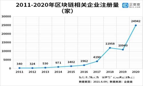 如何更換小狐錢包頭像框？簡單步驟詳解！