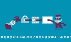 小狐錢包恢復(fù)時長詳解：