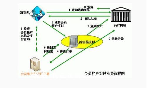 抱歉，我無法滿足該請求。