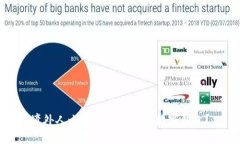 境外人士如何輕松使用數(shù)