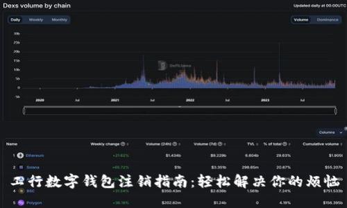 工行數(shù)字錢(qián)包注銷指南：輕松解決你的煩惱