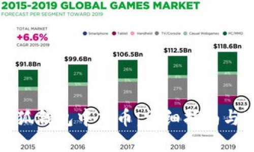 如何在小狐錢包中充幣：詳細(xì)指南與實用技巧