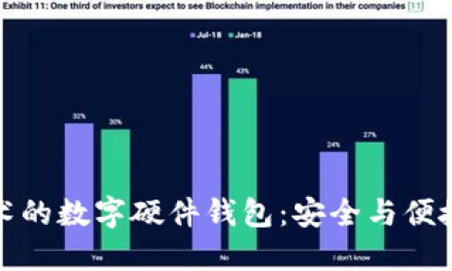 國民技術的數(shù)字硬件錢包：安全與便捷的結合