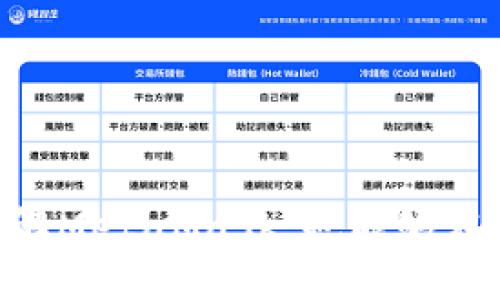    如何辨別MetaMask的真?zhèn)? / 

 guanjianci  MetaMask, 真假, 分辨  /guanjianci 

 在當(dāng)今數(shù)字貨幣的世界中，MetaMask作為一種流行的加密錢(qián)包和以太坊瀏覽器，受到了廣泛的使用。然而，隨著它的普及，越來(lái)越多的假冒和釣魚(yú)網(wǎng)站開(kāi)始出現(xiàn)，讓用戶(hù)的資金和個(gè)人信息面臨風(fēng)險(xiǎn)。本文將詳細(xì)闡述如何辨別MetaMask的真?zhèn)危峁┮恍┯行У姆婪洞胧?，并解答相關(guān)問(wèn)題，以幫助用戶(hù)安全地使用MetaMask。 

 1. 什么是MetaMask？ 
 MetaMask是一個(gè)由ConsenSys開(kāi)發(fā)的加密貨幣錢(qián)包和瀏覽器擴(kuò)展，允許用戶(hù)與以太坊區(qū)塊鏈和其上的去中心化應(yīng)用（dApps）進(jìn)行交互。它提供了一個(gè)簡(jiǎn)便的方式來(lái)管理以太坊賬戶(hù)和ERC-20代幣，無(wú)需下載整個(gè)區(qū)塊鏈。用戶(hù)可以通過(guò)MetaMask方便地發(fā)送和接收以太坊、參與去中心化金融（DeFi）項(xiàng)目，購(gòu)買(mǎi)NFT，以及與區(qū)塊鏈游戲互動(dòng)。

 2. MetaMask的假冒網(wǎng)站及其危害 
 由于MetaMask的火熱，許多假冒網(wǎng)站和惡意軟件也應(yīng)運(yùn)而生。這些假網(wǎng)站通常通過(guò)仿冒官方網(wǎng)站的設(shè)計(jì)，欺騙用戶(hù)輸入他們的種子短語(yǔ)（助記詞）或私鑰。一旦用戶(hù)輸入這些信息，攻擊者便能控制他們的賬戶(hù)，盜取資產(chǎn)。此外，一些假冒的MetaMask應(yīng)用可能攜帶病毒或木馬，危害用戶(hù)的設(shè)備和信息安全。

 3. 如何辨別MetaMask的真?zhèn)危?
 1. 官方下載渠道：
首先，用戶(hù)應(yīng)該通過(guò)官方渠道下載MetaMask，包括官方網(wǎng)站（https://metamask.io）和Chrome、Firefox等瀏覽器的官方擴(kuò)展商店。不要通過(guò)第三方鏈接或未經(jīng)驗(yàn)證的搜索結(jié)果下載MetaMask。

 2. 檢查網(wǎng)站URL：
在訪問(wèn)MetaMask官網(wǎng)時(shí)，確保網(wǎng)址是正確的（https://metamask.io），并注意安全證書(shū)（URL前面有“https”標(biāo)志）。任何與此不同的鏈接都可能是釣魚(yú)網(wǎng)站。

 3. 黑白名單：
查閱一些社區(qū)或論壇（例如Reddit、Bitcointalk等）提供的MetaMask官方黑白名單，可以幫助識(shí)別哪些是可信的擴(kuò)展和網(wǎng)站。

 4. 社交媒體和社區(qū)反饋：
關(guān)注MetaMask的官方社交媒體，以及用戶(hù)論壇的討論，查看關(guān)于特定應(yīng)用或網(wǎng)站的用戶(hù)評(píng)論，以了解其可信度。同樣，對(duì)任何聲稱(chēng)是“MetaMask”的第三方應(yīng)用保持謹(jǐn)慎。

 5. 安全設(shè)置：
確保在MetaMask中啟用了所有安全設(shè)置，包括二步驗(yàn)證（如果有）、強(qiáng)密碼和其他保護(hù)措施。此外，不要透露種子短語(yǔ)和私鑰。

 4. 使用MetaMask時(shí)的安全建議 
 在使用MetaMask時(shí)，用戶(hù)可以采取一系列安全措施來(lái)保護(hù)自己的資產(chǎn)：

 1. 定期更新：
確保你的瀏覽器和MetaMask擴(kuò)展始終保持最新，以防范已知的安全漏洞。

 2. 資金分配：
將大額資金存放在硬件錢(qián)包或其他安全錢(qián)包中，而只在MetaMask中使用少量資金進(jìn)行日常交易，降低風(fēng)險(xiǎn)。

 3. 有效的反釣魚(yú)意識(shí)：
在鏈接、電子郵件或信息中要保持高度警惕。不要輕易點(diǎn)擊不明鏈接，尤其是那些要求輸入你的私鑰或助記詞的鏈接。

 4. 熟悉常見(jiàn)的釣魚(yú)手法：
了解一些典型的釣魚(yú)攻擊，例如假冒AirDrop、假冒交易所等，以增強(qiáng)自身的保護(hù)意識(shí)。

 5. 常見(jiàn)問(wèn)題解答 
 為了進(jìn)一步幫助用戶(hù)了解MetaMask的使用及其安全性，我們總結(jié)了幾個(gè)常見(jiàn)問(wèn)題。

h4 問(wèn)題1: 我該如何安全地備份我的MetaMask錢(qián)包？ /h4
 備份MetaMask錢(qián)包是至關(guān)重要的一步。用戶(hù)在創(chuàng)建錢(qián)包時(shí)，會(huì)系統(tǒng)生成一串助記詞（種子短語(yǔ)）。這組短語(yǔ)是恢復(fù)所有資產(chǎn)的關(guān)鍵。用戶(hù)應(yīng)當(dāng)采取以下措施來(lái)確保安全備份：

 1. 寫(xiě)下助記詞：
將助記詞以手寫(xiě)的方式記錄在紙上，確保信息不會(huì)被他人獲取。最好將其分散存儲(chǔ)在多個(gè)安全位置，比如安全的保險(xiǎn)箱中。

 2. 避免電子備份：
盡量不要將助記詞保存于電子設(shè)備上，因?yàn)檫@些設(shè)備可能會(huì)被黑客攻擊或感染惡意軟件。

 3. 使用專(zhuān)業(yè)除去工具：
一些安全性高的錢(qián)包應(yīng)用允許用戶(hù)使用額外的安全工具，提供更好的加密和隱藏功能，進(jìn)一步保護(hù)助記詞。

 4. 定期檢查：
定期登陸錢(qián)包并查看賬戶(hù)余額和交易記錄，以確保沒(méi)有異?；顒?dòng)。如發(fā)現(xiàn)任何問(wèn)題，應(yīng)立即采取措施并聯(lián)系MetaMask支持。

h4 問(wèn)題2: 如何處理我的MetaMask被盜的情況？ /h4
 如果懷疑MetaMask被盜或發(fā)現(xiàn)獸性交易，一定要立即采取措施來(lái)保護(hù)自己的資產(chǎn)：

 1. 立即更改密碼：
如果訪問(wèn)仍然有效，首先應(yīng)盡快更改MetaMask登錄的密碼。這可以阻止進(jìn)一步的未授權(quán)訪問(wèn)。

 2. 聯(lián)系官方支持：
向MetaMask官方支持團(tuán)隊(duì)報(bào)備，通過(guò)他們的渠道確認(rèn)安全性，并獲取進(jìn)一步的指導(dǎo)，降低損失。

 3. 凍結(jié)可疑資金：
如果能登陸錢(qián)包，應(yīng)盡快將資產(chǎn)轉(zhuǎn)移到一個(gè)新的、未被感染的賬戶(hù)?？梢允褂糜布X(qián)包等離線方式確保資金安全。

 4. 監(jiān)控錢(qián)包活動(dòng)：
持續(xù)監(jiān)控被盜錢(qián)包的活動(dòng)，留意所有的交易記錄。通過(guò)查找任何異常之處，幫助確定盜取的性質(zhì)。

h4 問(wèn)題3: MetaMask與其他加密錢(qián)包的比較如何？ /h4
 MetaMask與其他加密錢(qián)包相比，具有獨(dú)特的優(yōu)勢(shì)與不足：

 1. 優(yōu)勢(shì)：
MetaMask作為以太坊生態(tài)的重點(diǎn)錢(qián)包，支持ERC20代幣，并可以無(wú)縫連通多種DeFi應(yīng)用，使用戶(hù)體驗(yàn)更便捷。同時(shí)，其簡(jiǎn)單易用的界面也被許多新手用戶(hù)所青睞。

 2. 不足：
相較于硬件錢(qián)包，MetaMask并不提供相應(yīng)的物理安全性，資產(chǎn)更容易受到黑客攻擊。此外，其瀏覽器擴(kuò)展形式也有可能受到釣魚(yú)攻擊，漏洞更易被窺探。

 3. 用途：
MetaMask更專(zhuān)注于Web3與DApp的交互，而其他錢(qián)包可能側(cè)重于資產(chǎn)存儲(chǔ)或交易便捷性。選擇錢(qián)包應(yīng)基于用戶(hù)的使用習(xí)慣和安全需求。

h4 問(wèn)題4: 如果我的MetaMask無(wú)法登錄，應(yīng)該怎么辦？ /h4
 如果無(wú)法登錄您的MetaMask賬號(hào)，可能是因?yàn)橥浢艽a、設(shè)備問(wèn)題或其他因素的原因?？梢园凑找韵虏襟E排查：

 1. 重置密碼：
如果是因?yàn)槊艽a錯(cuò)誤導(dǎo)致不能登錄，用戶(hù)可嘗試通過(guò)助記詞恢復(fù)錢(qián)包，設(shè)置一新密碼。

 2. 確保擴(kuò)展程序是最新：
有時(shí)MetaMask無(wú)法登錄可能是出現(xiàn)了更新問(wèn)題，確保擴(kuò)展程序是最新的版本。

 3. 清除瀏覽器緩存：
清除瀏覽器緩存和Cookies可能會(huì)解決一些瀏覽器問(wèn)題，建議在嘗試之前做好備份。

 4. 提交工單：
如果問(wèn)題解決不了，向MetaMask支持團(tuán)隊(duì)咨詢(xún)，提供盡可能多的信息，以幫助解決問(wèn)題。

 綜上所述，辨別MetaMask的真?zhèn)尾⒋_保安全，不僅需要用戶(hù)的細(xì)心和警惕，更需要對(duì)區(qū)塊鏈生態(tài)有一定的理解。希望本文中提供的信息能夠幫助用戶(hù)充分理解MetaMask，也能夠在使用過(guò)程中提高自我保護(hù)意識(shí)。 