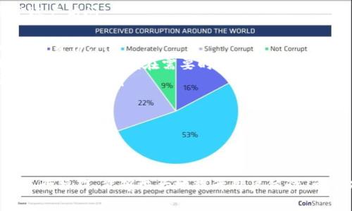 : 如何安全地退出小狐錢包賬號(hào)

小狐錢包, 退出賬號(hào), 手機(jī)錢包/guanjianci

引言
小狐錢包是一款廣受歡迎的手機(jī)錢包應(yīng)用，用戶可以通過(guò)它方便地進(jìn)行支付、轉(zhuǎn)賬、管理個(gè)人財(cái)務(wù)等操作。然而，用戶在某些情況下可能需要退出賬號(hào)，例如更換手機(jī)、共享設(shè)備或者保護(hù)個(gè)人信息安全。本文將詳細(xì)介紹如何安全地退出小狐錢包賬號(hào)，并回答相關(guān)的四個(gè)問(wèn)題，幫助用戶更好地理解這一過(guò)程。

如何退出小狐錢包賬號(hào)
退出小狐錢包賬號(hào)的步驟相對(duì)簡(jiǎn)單，通?？梢园凑找韵虏襟E完成:
ol
    li打開(kāi)小狐錢包應(yīng)用。/li
    li在主界面找到并點(diǎn)擊