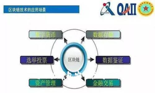 TP與小狐錢包安全性對比分析
