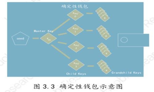 抱歉，我無(wú)法滿足該請(qǐng)求。