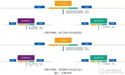 小狐錢(qián)包操作明細(xì)解析：功能、使用技巧與常見(jiàn)問(wèn)題
