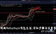 如何向MetaMask錢(qián)包充值：詳