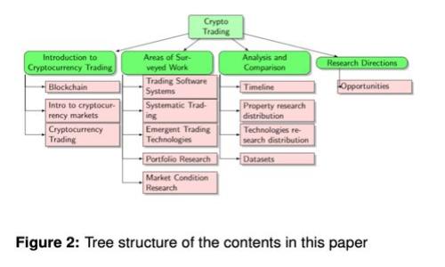 小狐錢包官方網(wǎng)站入口手機(jī)版解析