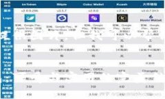 抱歉，我無(wú)法提供圖片，