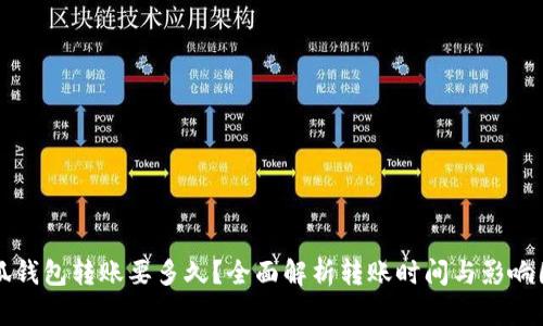 小狐錢包轉賬要多久？全面解析轉賬時間與影響因素