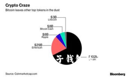小狐錢包創(chuàng)建子錢包的詳細(xì)指南