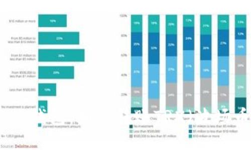 小狐錢包：如何轉(zhuǎn)賬TRX（波場(chǎng)幣）