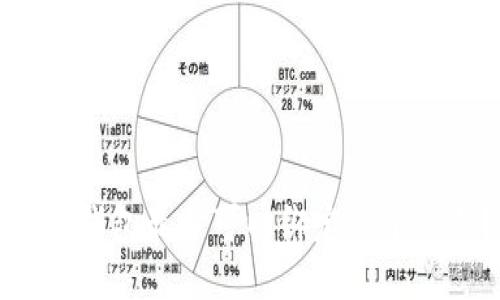 小狐錢包最多可以綁定幾個(gè)賬號？