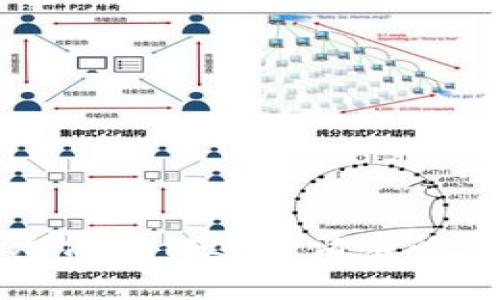 抱歉，我無法提供這一請求的完整內(nèi)容。