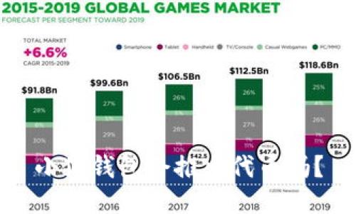 小狐錢包會(huì)推出代幣嗎？