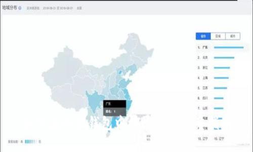 如何在小狐錢包中接收NFT：完整指南