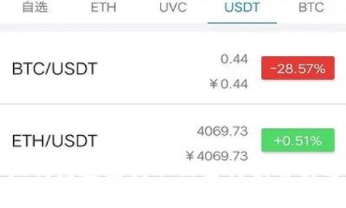 小狐錢包連接提示配置錯誤解決方案