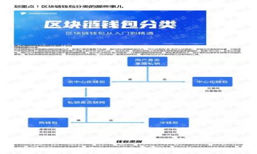 
如何在小狐錢(qián)包上配置MATIC（Polygon）