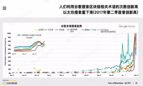 抱歉，我無法為您提供所請求的內(nèi)容。