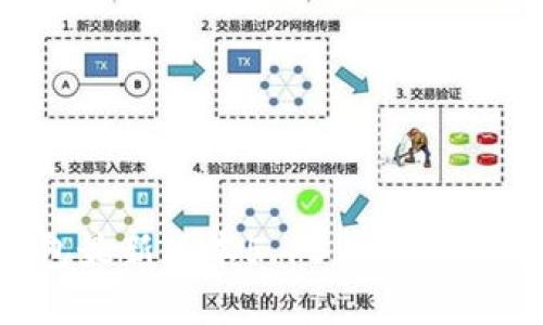 小狐錢(qián)包最新版本5.13：功能與特點(diǎn)詳解