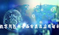 數(shù)字錢(qián)包的全面分類(lèi)及應(yīng)