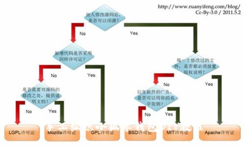 手工編織小狐零錢包DIY教程