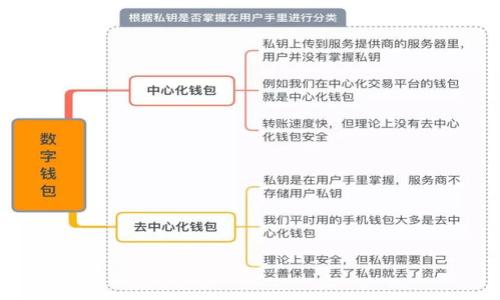 

Metamask驗證后交易失敗的原因及解決方案