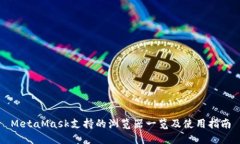 MetaMask支持的瀏覽器一覽及