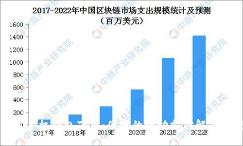小狐手機(jī)錢包下載：便捷的移動支付解決方案