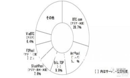 區(qū)塊鏈錢包授信平臺(tái)的未來與應(yīng)用