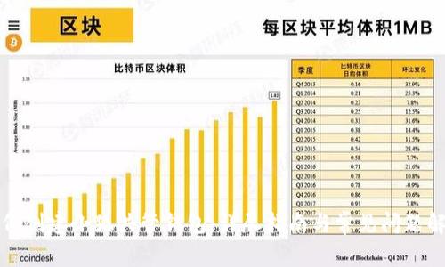 如何創(chuàng)建小狐共管錢包：詳盡指南與常見問題解析